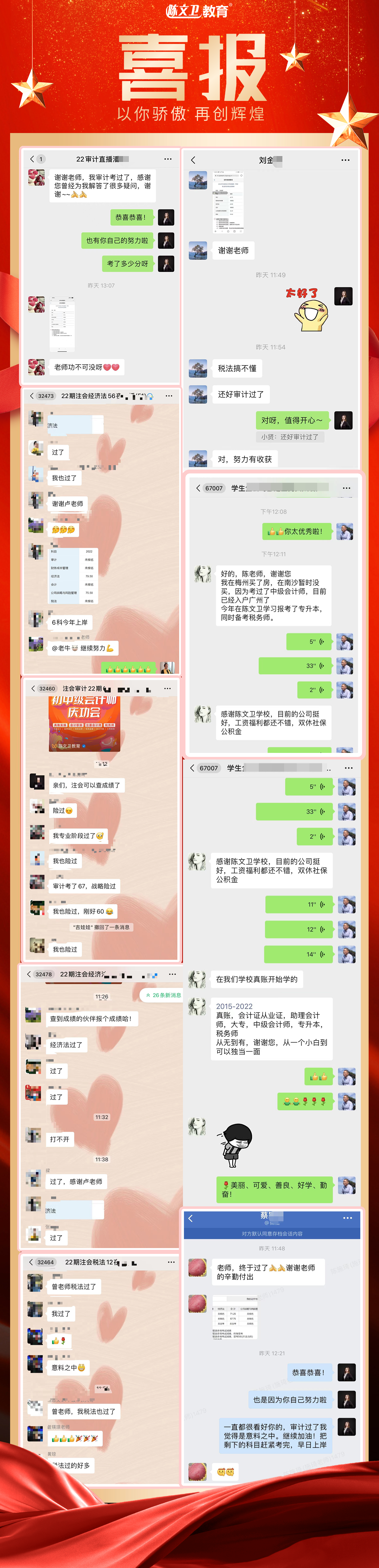 微商销售表彰喜报贺报红金风喜庆手机海报_副本.png
