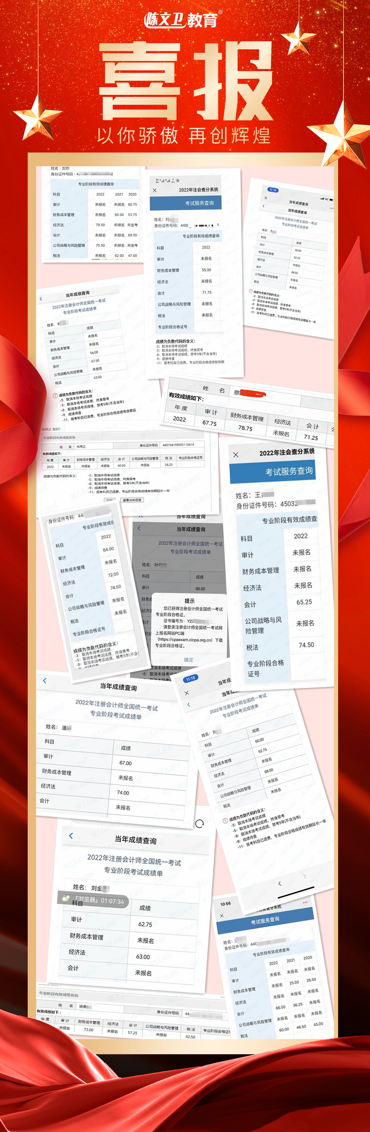 微商销售表彰喜报贺报红金风喜庆手机海报.png